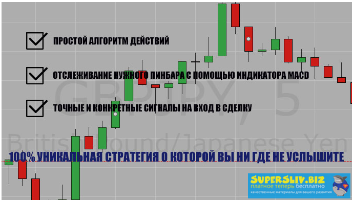 [Bo-sbornik] Стратегия Pinbartrue_0.png